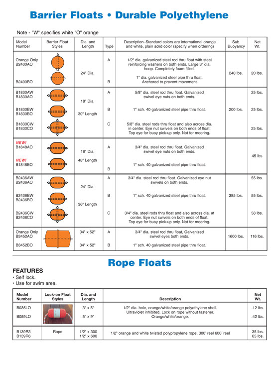 Buoy Catelog Page 15