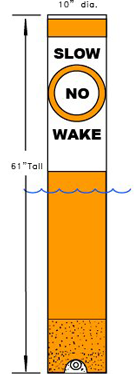 WNS 1060 Buoy