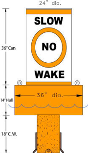 WNS 7000 Buoy