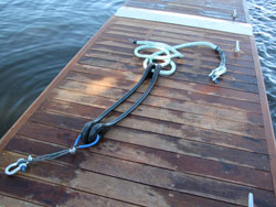 Flexible Anchoring System