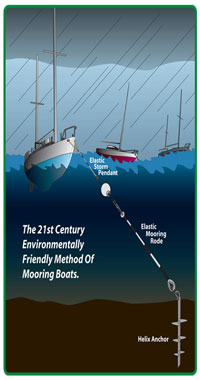 Eco Mooring Brochure